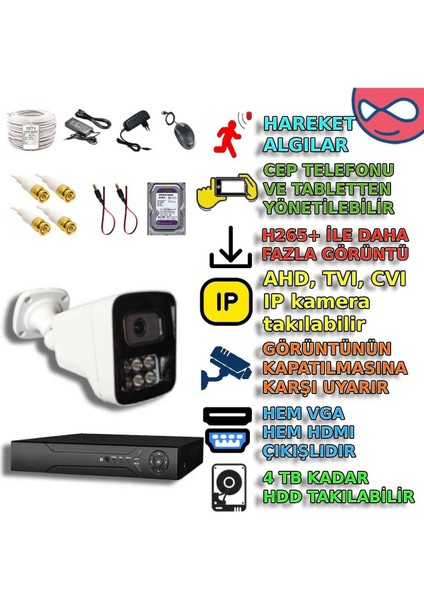 BEYXM2406SET1 - 1 Kameralı 5MP Renkli Gece Görüşlü Akıllı Güvenlik Sistemi