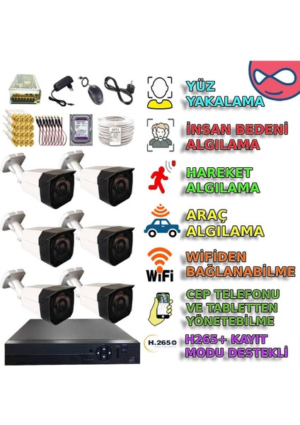 BOTXM406SET6 – 6 Kameralı Akıllı İzleme ve Tanıma Destekli Güvenlik Seti
