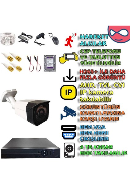 Botxm406set1 – 1 Kameralı 5mp Süper King Led Pvc Kasa Aı Güvenlik Seti
