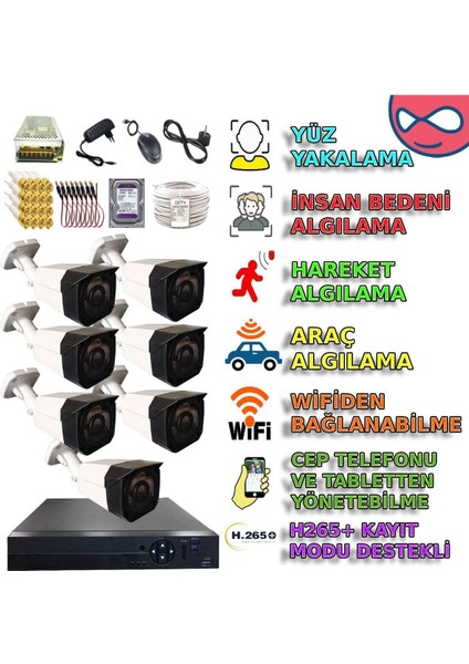 Botxm406set7 – 7 Kameralı Geniş Alan Pvc Akıllı Güvenlik Seti