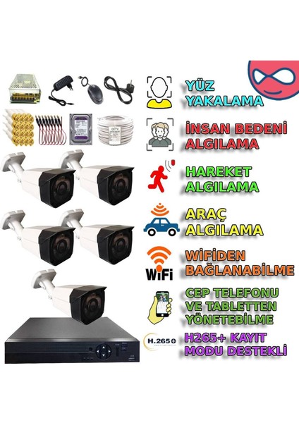 BOTXM406SET5 – 5 Kameralı 5MP AI Mobil Erişimli Güvenlik Seti