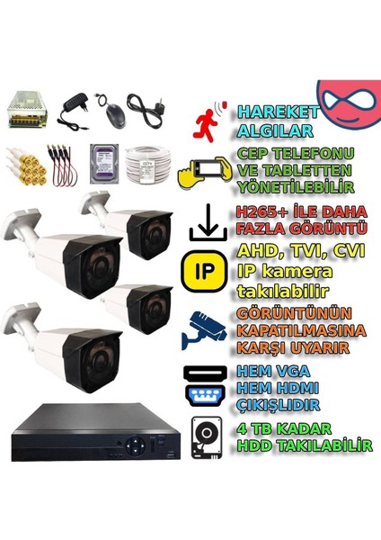 Botxm406set4 – 4 Kameralı Akıllı Pvc Güvenlik Seti