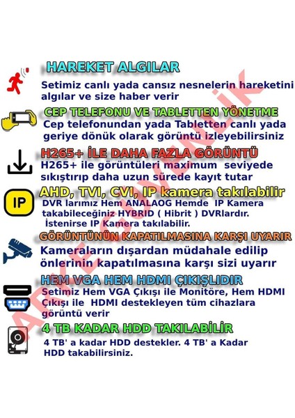 Byxmd136bset3 3 Kameralı 5mp Aı Destekli Iç Mekan Dome Kamera Seti, 36 Ir Led