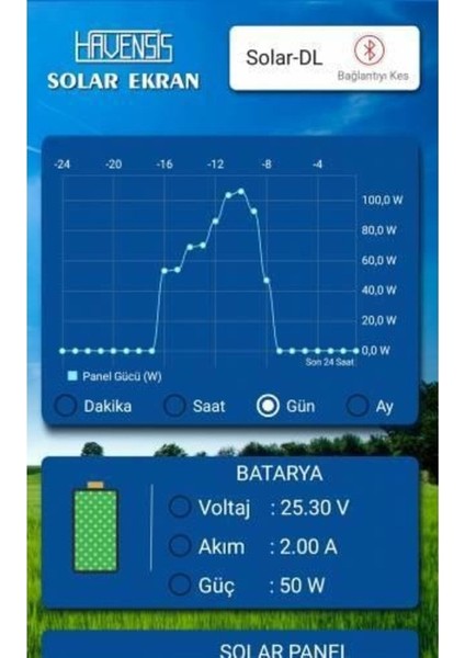 Havensis Solar-Dl Off-Grid Veri Kayıt Cihazı- Solar Sistemi Uzakt fırsatları