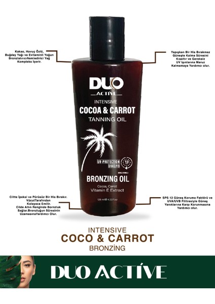 Intensive Tanning Cocoa Carrot Yoğun Bronzlatırıcı