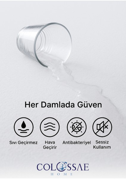 %100 Pamuk Köşe Lastikli Alez – Sıvı Geçirmez Yatak Koruyucu (Tek ve Çift Kişilik)