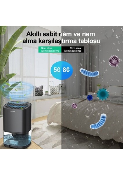Nem Alma Cihazı 1000 ml - Beyaz (Yurt Dışından)