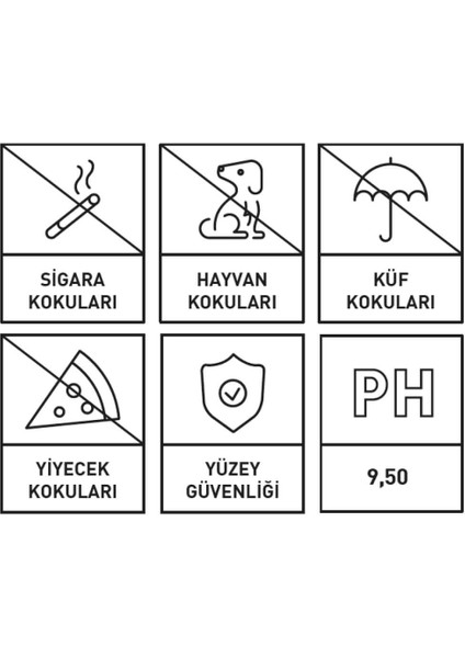 Etkili Koku Giderici ve Önleyici - 500 ml modelleri