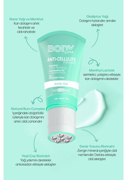 Antı-Cellulıte&fırmıng Sogutucu Etkılı Body Gym 120 ml