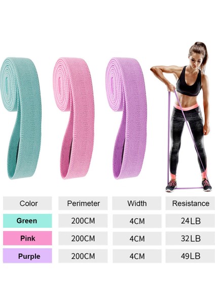 Gök Mavisi Tarzı Yeni Dayanıklı Kalça Daire Bandı Yoga Kaymaz Spor Salonu Fitness Lastik Bant Egzersiz Örgülü Elastik Bant Kalça Kaldırma Direnç Bandı (Yurt Dışından)