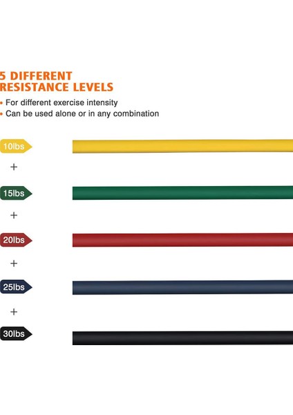 Sarı Stil Direnç Bantları Çekme Halatı Spor Seti Egzersiz Fitness Bantları Lastik Tüpler Bant Streç Eğitimi Ev Spor Salonları Egzersiz Elastik (Yurt Dışından) modelleri