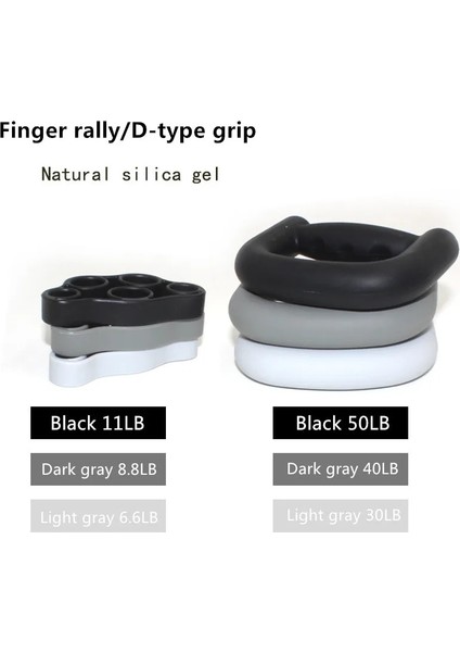 Bir Stil Belirle El Kavrama Seti Parmak Egzersiz Direnç Bandı Bilek Artrit Ağrısını Rahatlatmak Için Karpal Genişletici Tetik Parmak (Yurt Dışından) modelleri