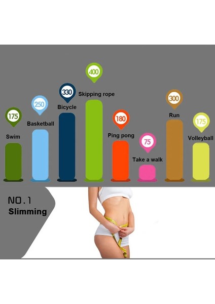 Eb-2 Yeşil Stil Elektronik Sayma ile 3m Atlama Ipleri Atlama Ipi Açık Kilo Kaybetmek Fitness Ekipmanları Akülü Ip Atlama Cuerda Deporte (Yurt Dışından) indirimleri