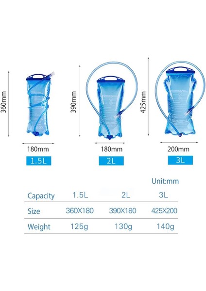 No.3 Tarzı 2020 Yenı Açık Kamp Su Torbası Büyük Kapasiteli Taşınabilir Yürüyüş Rezervuar Paketi Kamp Duş Nemlendirme Sırt Çantası Deve Çantası (Yurt Dışından) fırsatları