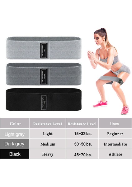 Gök Mavisi Tarzı Coolfit Fitness Direnç Bantları Egzersiz Kalça Döngüsü Elastik Egzersiz Bandı Sakız Spor Yoga Gücü Bacak Ev Ekipmanları Için Kaymaz (Yurt Dışından)