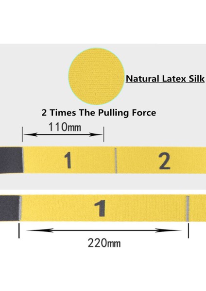 Siyah Stil 100*3.5 cm Unisex Yoga Elastik Kemer Streç Bant Dans Ev Egzersiz Polyester Pamuk 8 Segmentli Çekme Kayışı Kemer Fitness Aracı (Yurt Dışından)