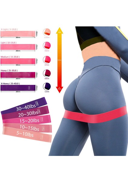 No.5 Tarzı 1 Adet Elastik Bantlar Fitness Sakız Egzersiz Salonu Gücü Direnç Bantları Pilates Spor Fitness Bantları Crossfit Egzersiz Ekipmanları (Yurt Dışından) fiyatları