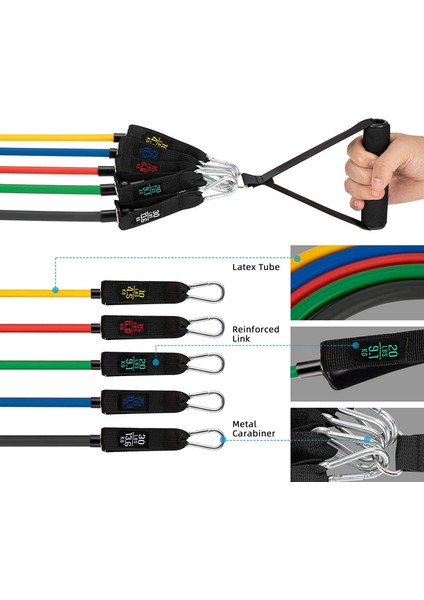 11 Adet Çekme Halatı B Tarzı Et Lateks Direnç Bantları Seti Egzersiz Yoga Tüpü Çekme Halatı Fitness Spor Kauçuk Elastik Bantlar Kas Gücü Eğitimi (Yurt Dışından) modelleri