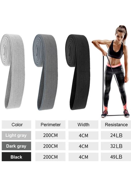 Çikolata Tarzı Yeni Dayanıklı Kalça Daire Bandı Yoga Kaymaz Spor Salonu Fitness Lastik Bant Egzersiz Örgülü Elastik Bant Kalça Kaldırma Direnç Bandı (Yurt Dışından)