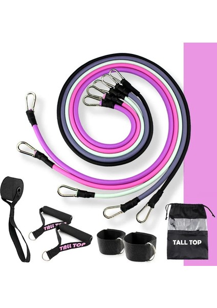 Bir Stil Fitness Çekme Ipi Direnç Bandı Tüp Egzersizleri Lateks Tüpler Pedal Excerciser Body Training Egzersiz Yoga Elastik Bant (Yurt Dışından) modelleri