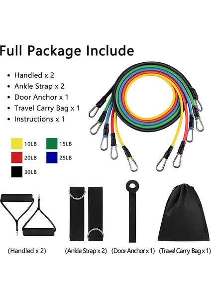 11 Adet Tarzı Direnç Bantları Seti Elasticas Fitness Spor Salonu Egzersizi Ev Açık Havada Kas Eğitimi Yoga Kauçuk Ekipmanları Резинка Для Фитнеса (Yurt Dışından) fırsatları