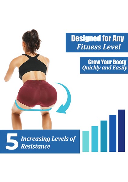 25-30LB Tarzı 5 Seviye Direnç Elastik Bantlar Crossfit Egzersiz Lateks Bandı Eğitim Egzersiz Ganimet Bandı Yoga Pilates Spor Döngü Bantları (Yurt Dışından) modelleri