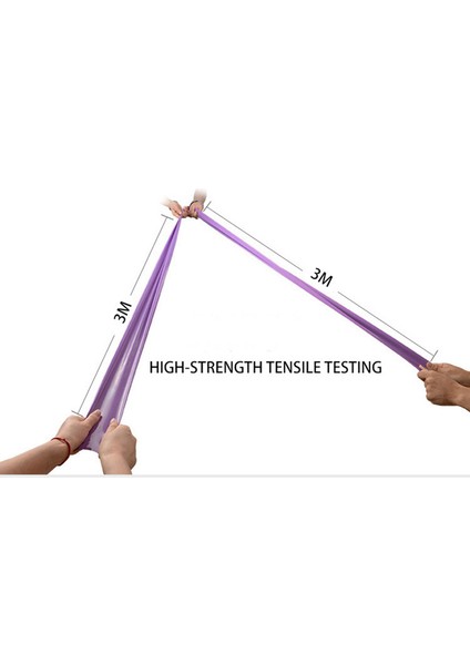 Mavi Stil Fitness Egzersiz Direnç Bantları Kauçuk Yoga Elastik Bant 150CM -180CM Direnç Bandı Döngüsü Spor Salonu Eğitimi Için Kauçuk Döngüler (Yurt Dışından)