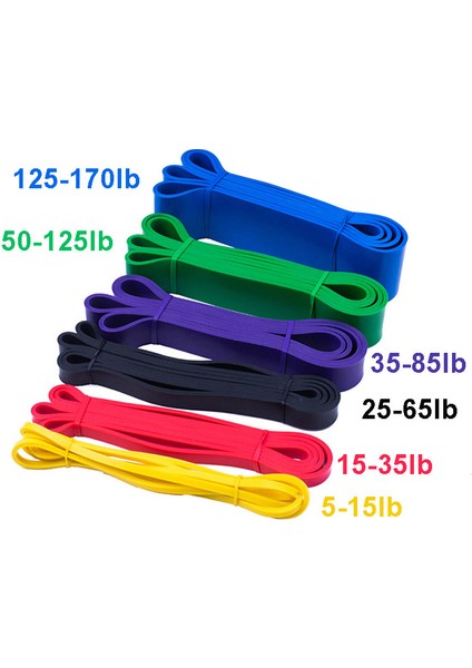 Sarı 5-15LBS Stili Fitness Bandı Elastik Bantları Yukarı Çekin Kauçuk Direnç Döngüsü Güç Bandı Seti Evde Spor Salonu Egzersizi Genişletici Antrenmanı Güçlendirin (Yurt Dışından) fiyatları