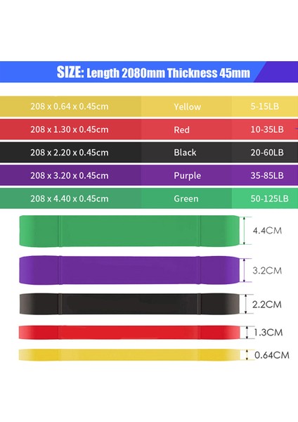 Kırmızı Stil Direnç Bandm Doğal Kauçuk Rally Fitness Vücut Geliştirme 41" Ince Yoga Çekme Halatı (Yurt Dışından) indirimleri