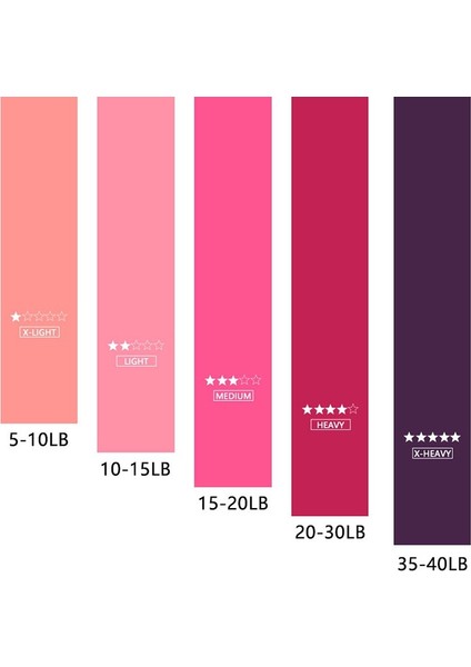Tpe-1.1mm Stili Fitness Direnç Bantları Çevre Dostu Yüksek Li Yoga Elastik Germe Germe Egzersiz Döngüsü Direnç Bantları (Yurt Dışından) indirimleri