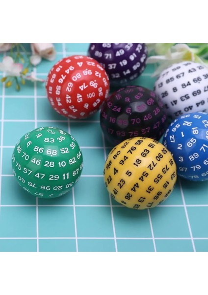 Kırmızı Stil Yeni Ded Çokyüzlü Zar D100 Masa Kurulu Rol Oynama Oyunu Bar Pub Club Party Için Çok Taraflı Akrilik Dices (Yurt Dışından) modelleri