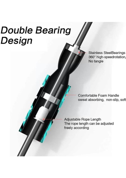 B Tarzı Açık Atlama Ipi Halatsız Atlama Ipi Spor Ayarlanabilir Halat Topu Atlama Akülü Erkekler Için Eğitim Kadın Boks Çocuklar Tartı U5A4 (Yurt Dışından) modelleri