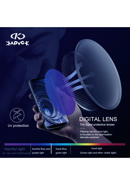 No.1.56 Stili No.1.56 Boyutu KE9408 Miyopi Hipermetrop Lens Anti Mavi Işık Bisiklet Gözlükleri Özelleştirme Reçine Asferik Lens (Yurt Dışından)
