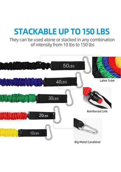 100LBS Renkli Set Stili 150LBS Sarılmış Direnç Bandı Elastik Bant Kuvvet Eğitimi Çubuk Seti Direnç Fitness Ekipmanları Spor Kemeri Spor Ekipmanları (Yurt Dışından) fırsatları