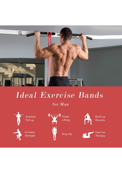 Kırmızı Stil Direnç Bantları Spor Salonu Ev Egzersiz Erkekler Kadınlar Için Elastik Lastik Bant Yoga Pilates Mukavemet Ağırlık Eğitimi Fitness Ekipmanları (Yurt Dışından) fırsatları