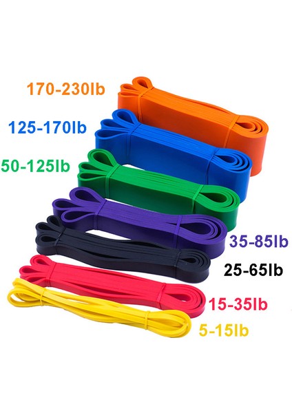 Tutamak ve Çapa Stili Fitness Bandı Elastik Bantları Yukarı Çekin Kauçuk Direnç Döngüsü Güç Bandı Seti Evde Spor Salonu Egzersizi Genişletici Antrenmanı Güçlendirin (Yurt Dışından) fırsatları