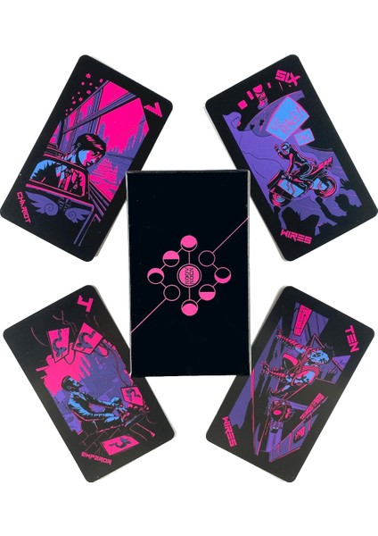 Neon Ay Tarot Güverte Stili Neon Moon Tarot Deck - Tuck Box ile Cep Boyutu Eğlence Partisi Masa Oyunu Pdf Rehberi ile Falcılık Oracle Kartları (Yurt Dışından)