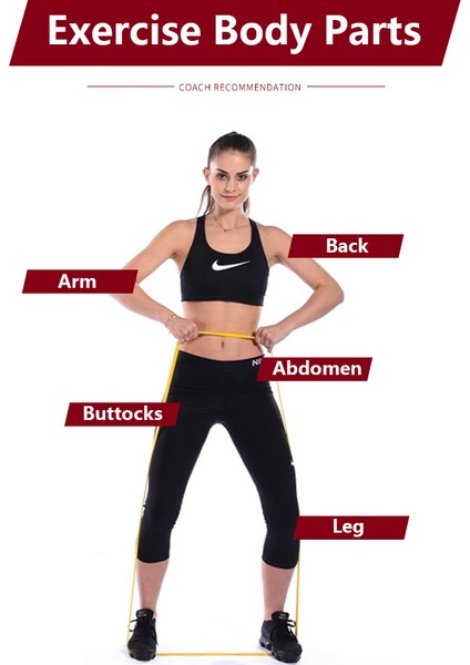 X003 Stili Elastik Lastik Bantlar Doğal Lateks, Unisex Genişleticiler, Pilates Fitness Ekipmanları, Direnç ve Kuvvet Antrenman Genişletici (Yurt Dışından) fırsatları