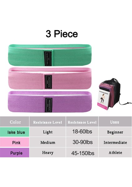 3 Adet Set C Stili Pcslot Fitness Bantları Fitness Lastik Bant Elastik Yoga Direnç Bantları Set Kalça Daire Genişletici Bantlar Gym Fitness Ganimet Bandı (Yurt Dışından)
