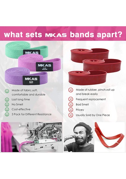 Yeni Leopar Set Stili Fitness Direnç Bantları Egzersiz Kalça Döngüsü Elastik Egzersiz Bandı Sakız Sporu Yoga Gücü Bacak Ev Ekipmanları Için 3 Parça Kaymaz (Yurt Dışından) modelleri