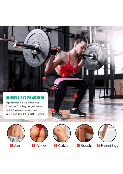Mavi Stil Ayarlanabilir Kalça Glute Band Güçlü Kumaş Uyluk Bacaklar Ganimet Elastik Bantlar Kaymaz Kaymaz Fitness Ev Spor Salonu Egzersiz Ekipmanları (Yurt Dışından) indirimleri