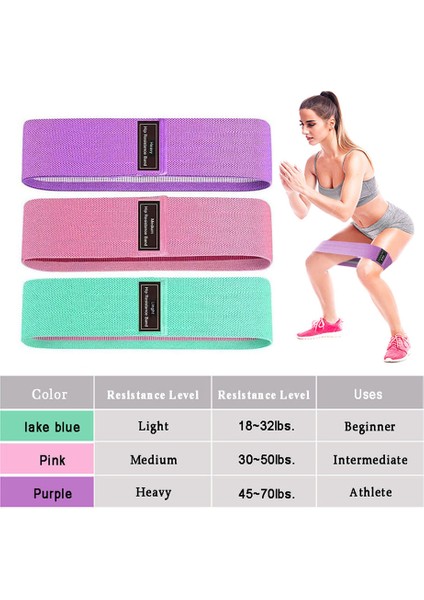 3 Adet Set Stili Coolfit Uzun Ganimet Bandı Kalça Daire Döngü Direnç Bandı Bacaklar Için Egzersiz Egzersizi Uyluk Glute Popo Çömelme Bantları Kaymaz Tasarım (Yurt Dışından)