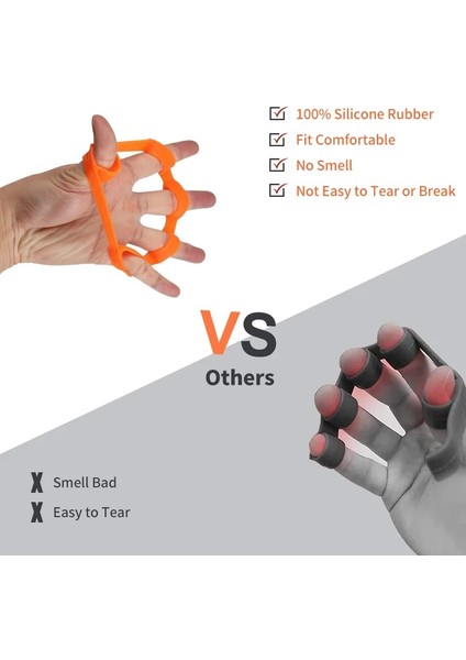 Koyu Mavi 11 Lb Tarzı El Tutucu Silikon Parmak Genişletici Egzersiz El Kavrama Bilek Kuvvet Antrenörü (Yurt Dışından) indirimleri