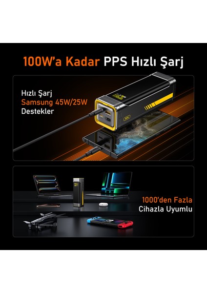 Starship 27.600 Mah 240W Pd3.1 Powerbank, Akıllı Dijital Göstergeli 2si1 Arada Taşınabilir Hızlı Şarj Cihazı, Şarj Istasyonu, Siyah