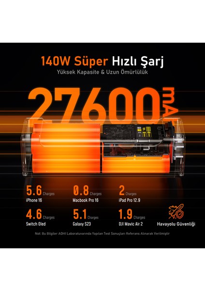 Starship 27.600 Mah 240W Pd3.1 Powerbank, Akıllı Dijital Göstergeli 2si1 Arada Taşınabilir Hızlı Şarj Cihazı, Şarj Istasyonu, Siyah