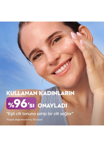 Sun SPF50 Primer Nemlendirici Makyaj Bazı 30ML ve LUMINOUS630 Skin Glow Peeling Etkili Tonik 100ML