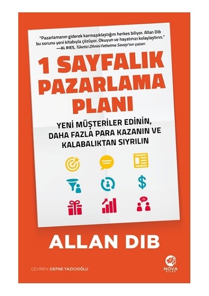 1 Sayfalık Pazarlama Planı