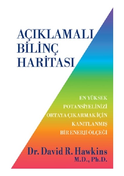 Açıklamalı Bilinç Haritası