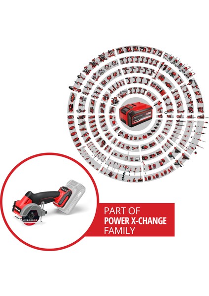 TP-CO 18/76-C Li BL - Solo, Akülü Kesme Taşlama Makinesi (Akü ve şarj cihazı dahil değildir) - 4432000 fiyatları