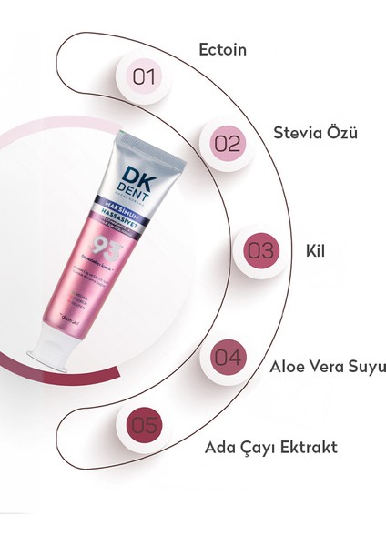 %93 Maksimum Hassasiyet Diş Macunu 75 ml fırsatları